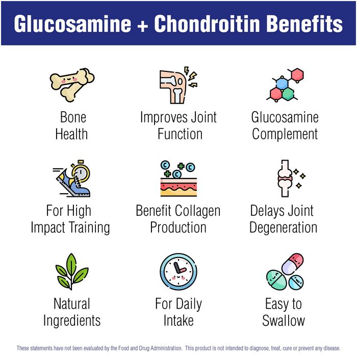 Chondroitin and glucosamine